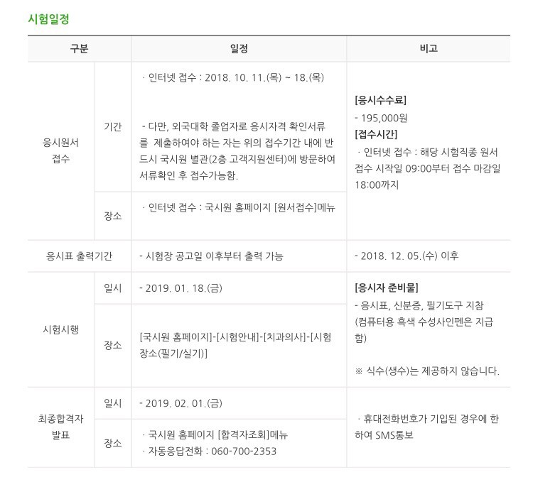 ✔️2019년도 치과의사 국가고시 응시원서 접수완료 ! : 네이버 블로그