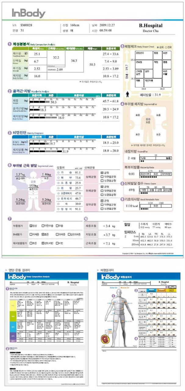 신품의료기 - 진단기 - 체지방측정기, 체성분분석기 - 인바디 Inbody 370 : 네이버 블로그