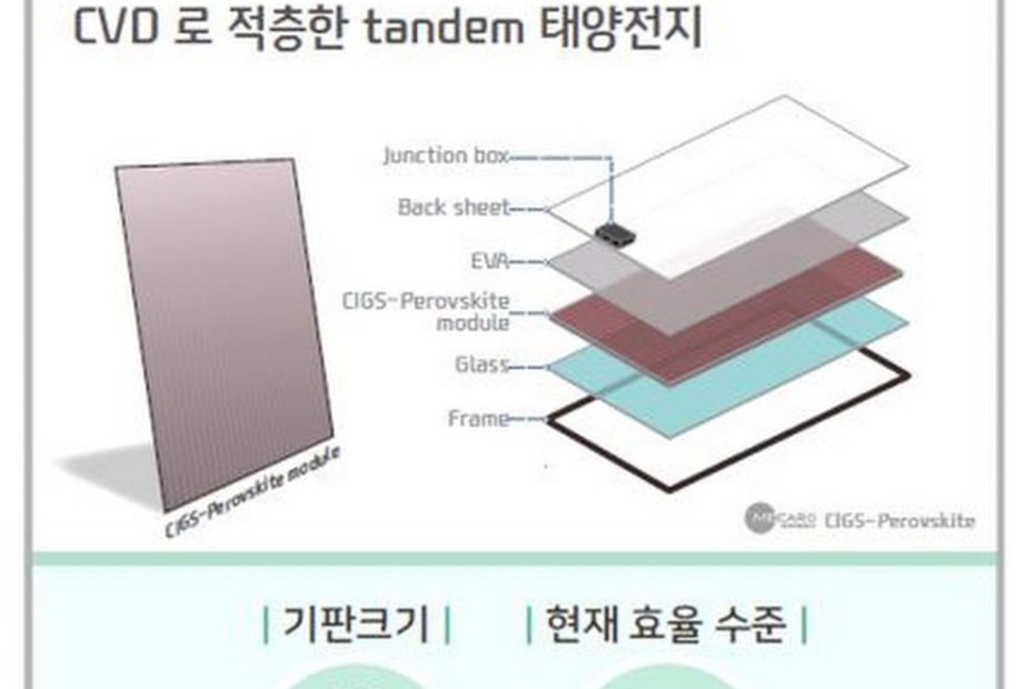 주)메카로에너지