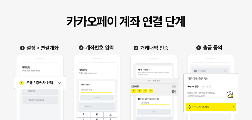 카카오페이인증 비밀번호만으로 계좌 연결