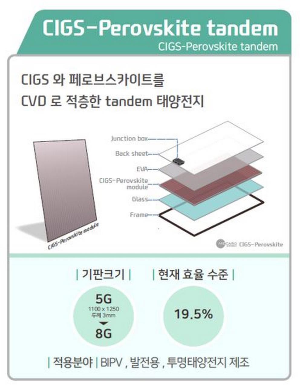 주)메카로에너지