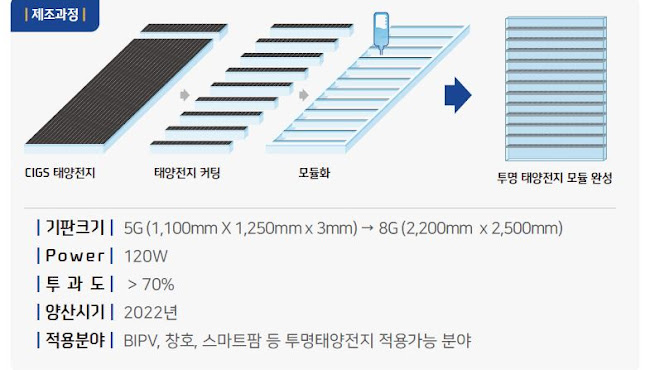 주)메카로에너지