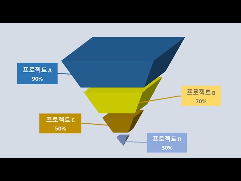 깔끔한 3D 엑셀 깔대기 차트만들기