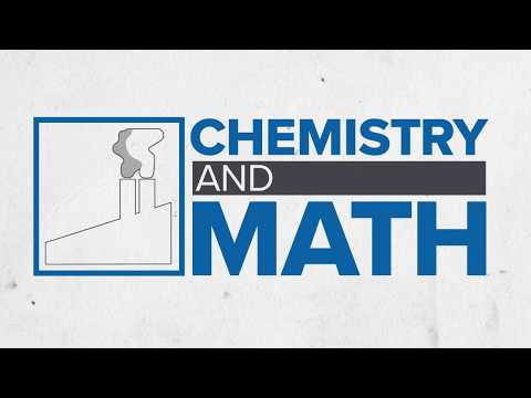 What is one ton of carbon dioxide and how is it measured?