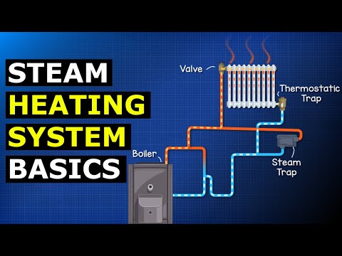 Steam Heating Systems Basics  hvacr