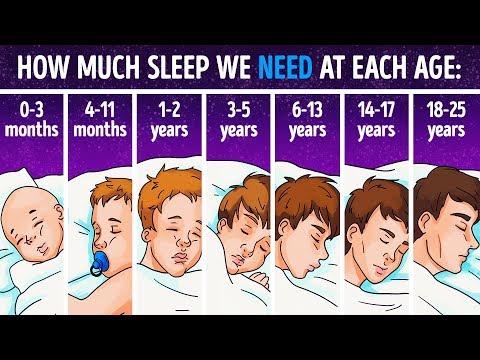 Science Explains How Much Sleep You Need Depending on Your Age