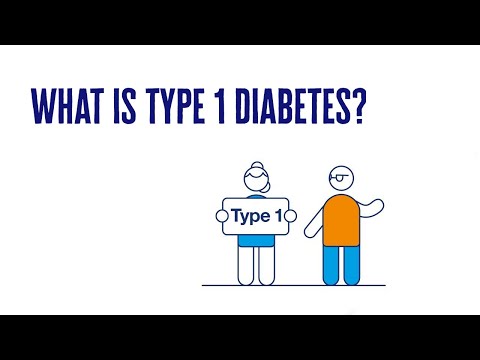 What Is Type 1 Diabetes? | 2 Minute Guide | Diabetes UK