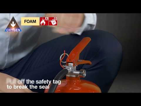 Fire Extinguisher Types | Foam Spray Extinguisher | iHASCO