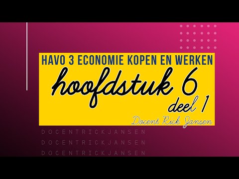 Economie HAVO 3 - Kopen en Werken (3e druk) - Hoofdstuk 6 (deel 1 ; vraag en aanbod)