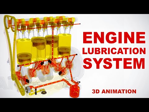 Engine lubrication system / How does it work? (3D animation)