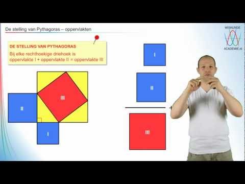 Wat is de Stelling van Pythagoras? - deel 1 (havo/vwo 2) - WiskundeAcademie