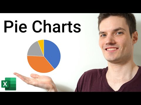 How to Make a Pie Chart in Excel