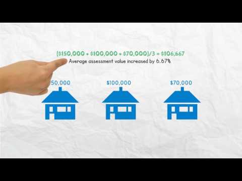 How are taxes calculated if assessment values change